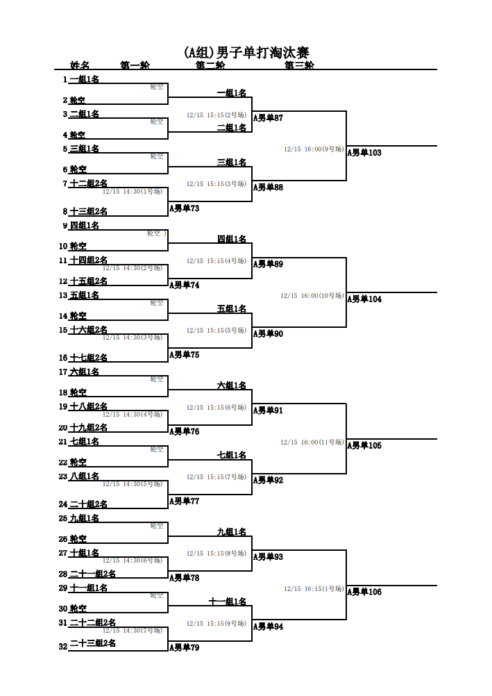羽毛球各赛事积分羽毛球积分榜