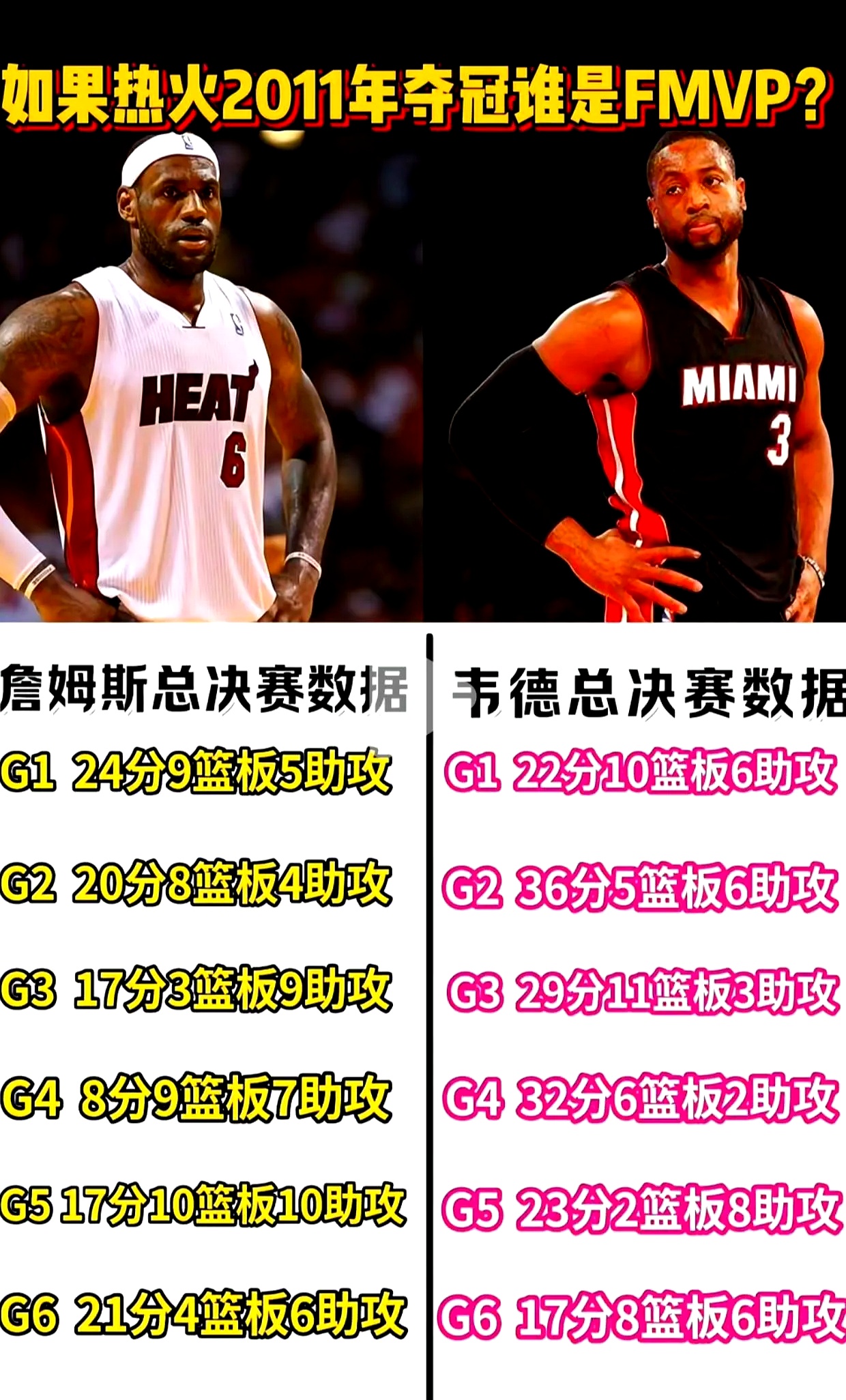 nba比分最高的一场比赛NBA比分